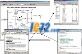 基于模型的設(shè)計(jì)在安全關(guān)鍵系統(tǒng)軟件開(kāi)發(fā)與驗(yàn)證中的應(yīng)用